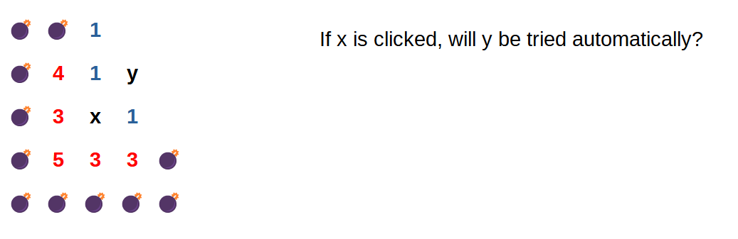 does the empty square get tested?