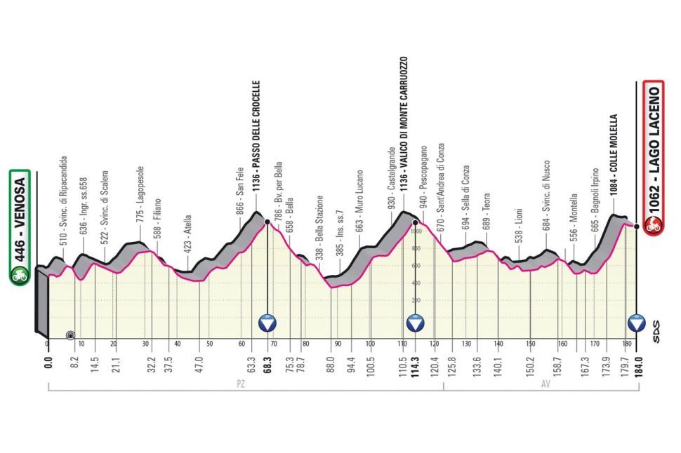 stage_04_giro_2023