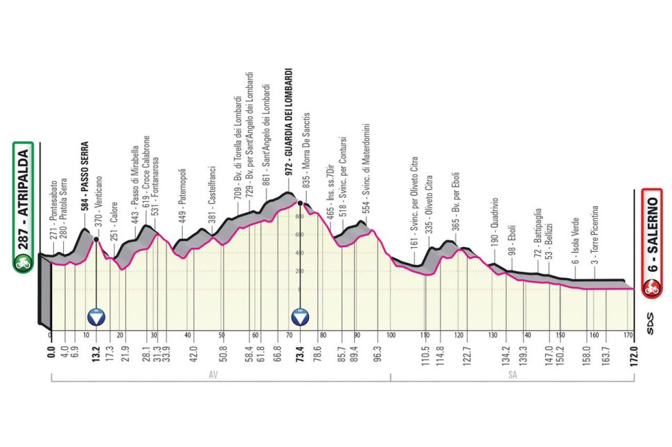 stage_05_giro_2023