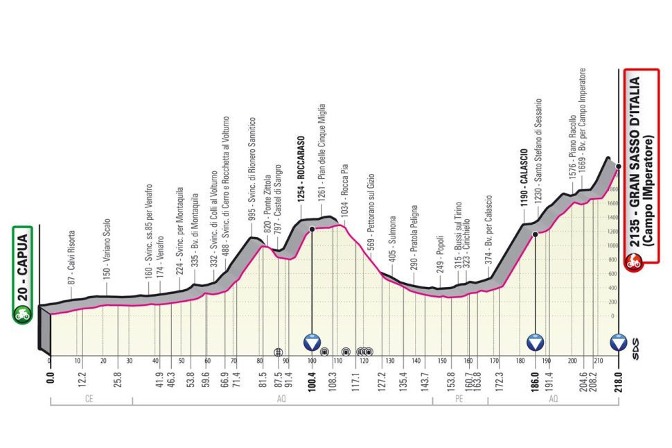 stage_07_giro_2023
