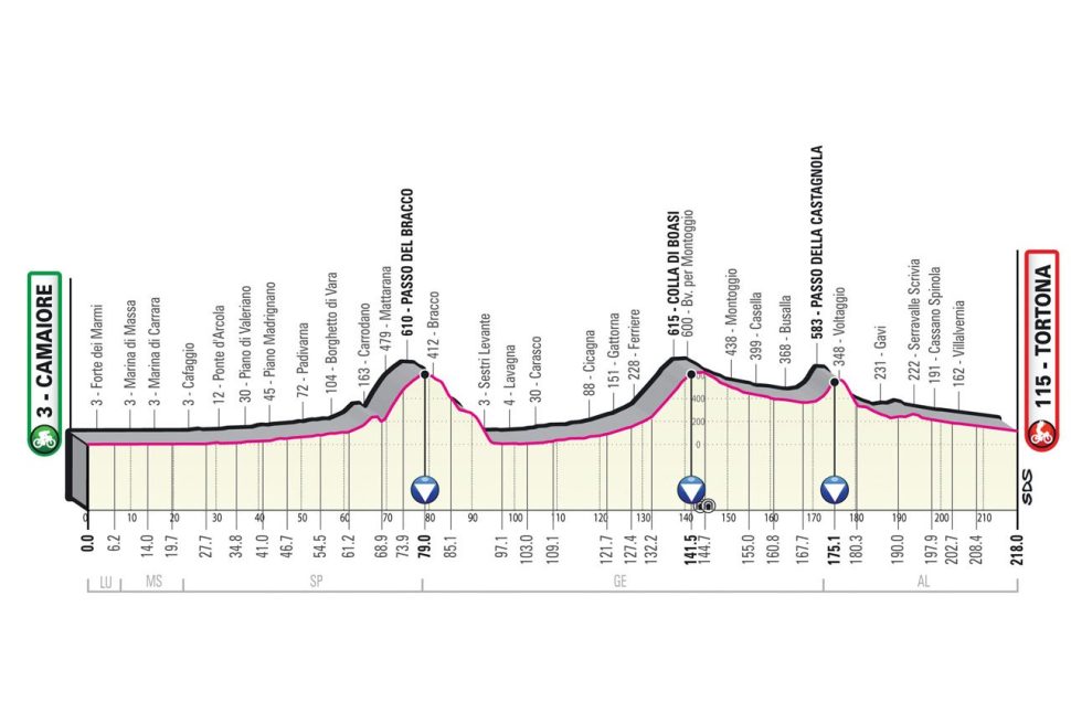 stage_11_giro_2023