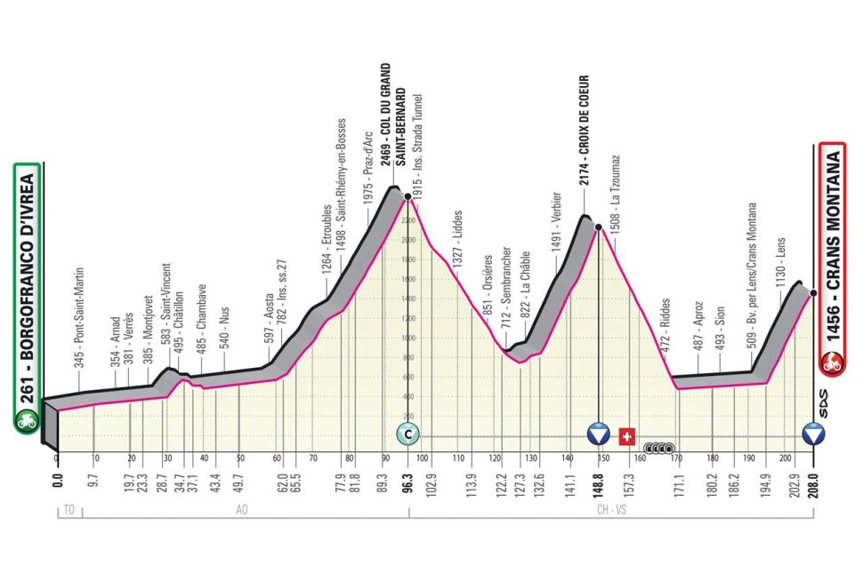 stage_13_giro_2023