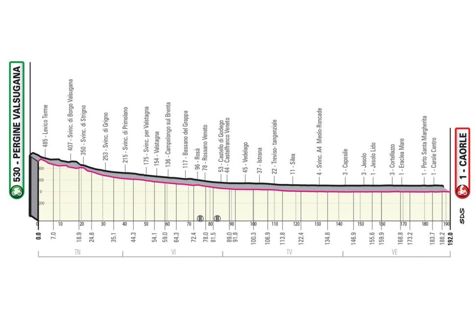 stage_17_giro_2023