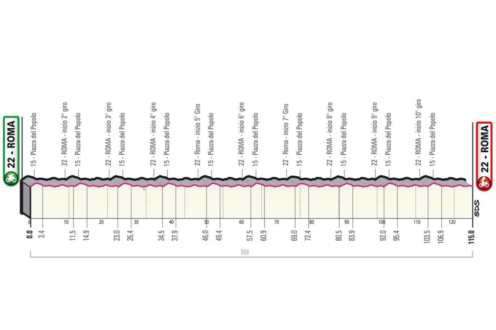 stage_21_giro_2023