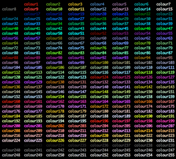 tmux colour palette