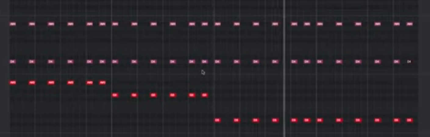 Trance Basslines from Chourds